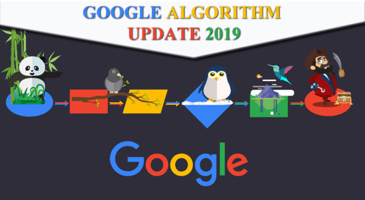 Google Catalogue Algorithm Updates