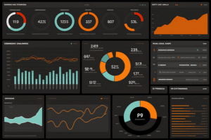 Centralized Dashboard for Effective SEO Analysis and Reporting