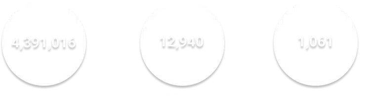 ESP Ultrasound Stats