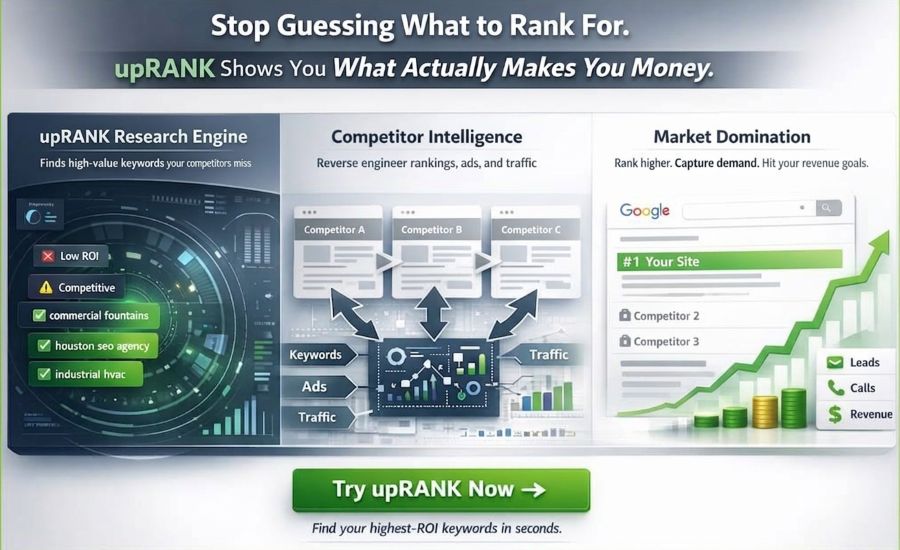 AI-powered keyword research and competitor analysis dashboard driving SEO rankings and revenue growth